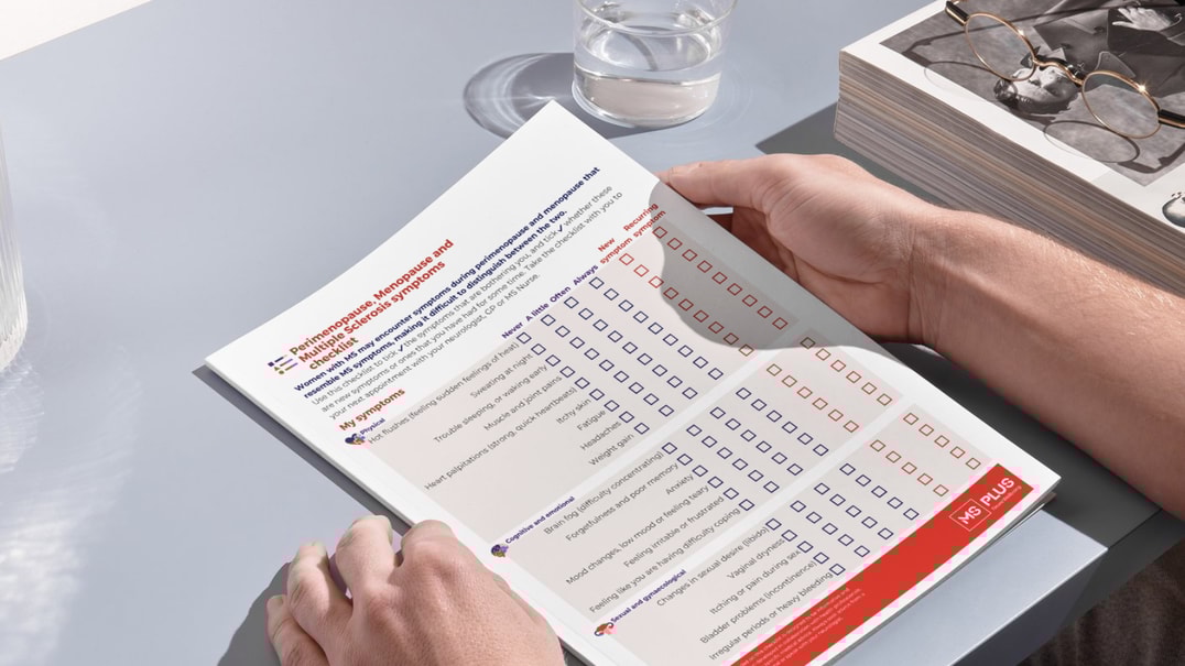Checklist image